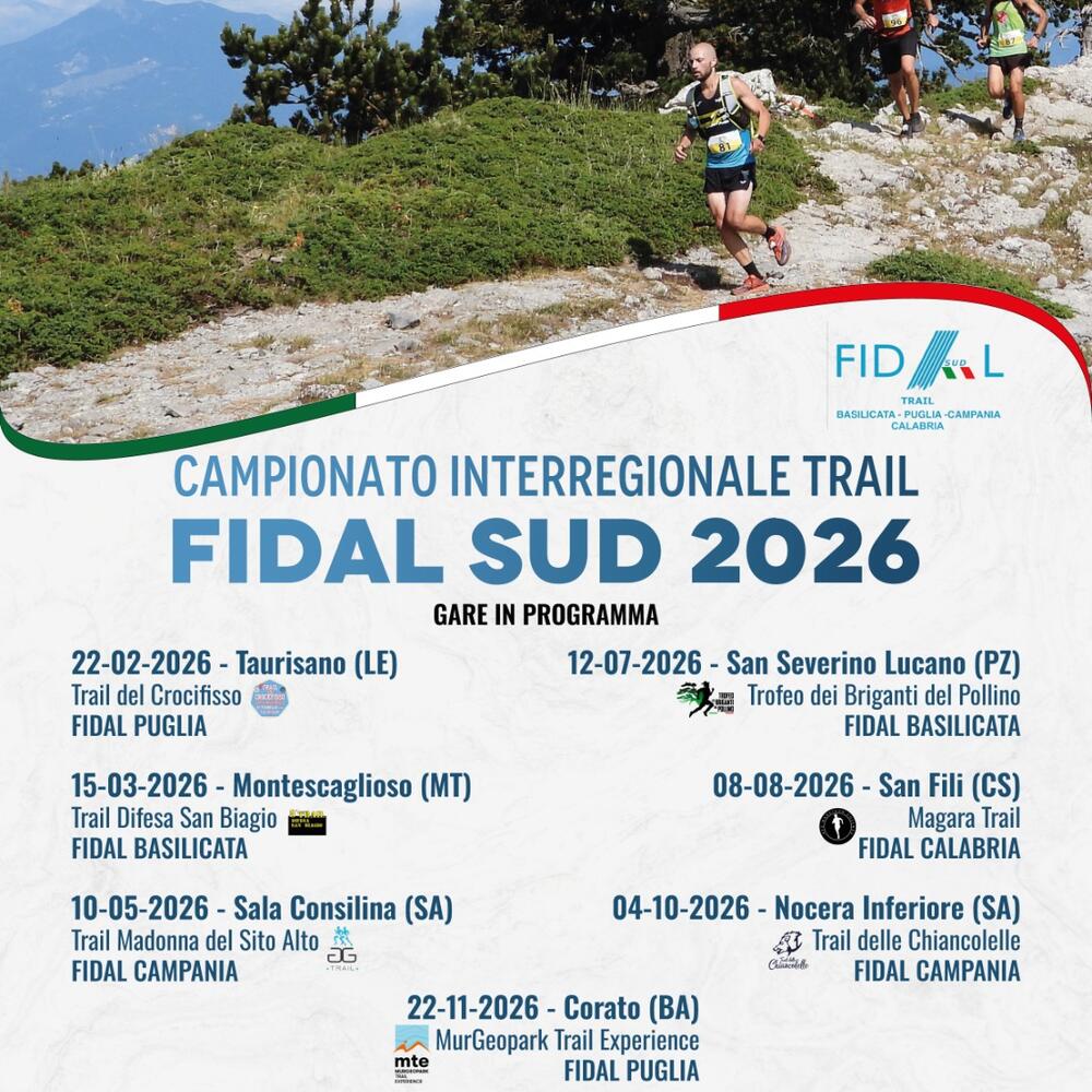Fidal FIDAL - Federazione Italiana Di Atletica Leggera